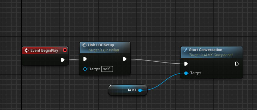 Blueprint graph showing Event BeginPlay wired into Start Conversation with the IAMX component as Target